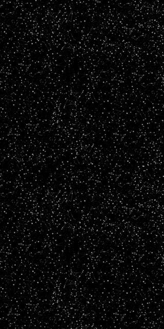 Constellations