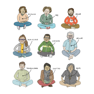 Meditação