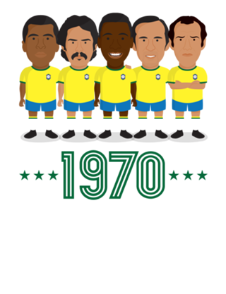 1970