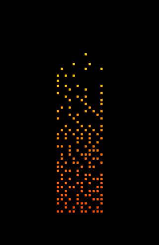 Fire pixel