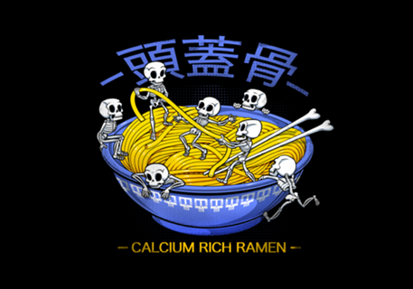 Kawaii Anime Skull Japanese Skeleton
