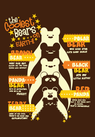 The Coolest Bears