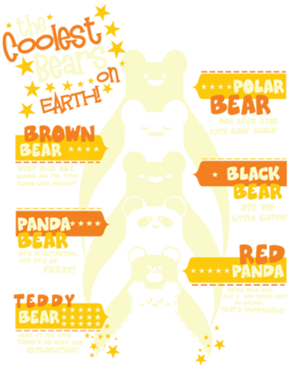 The Coolest Bears