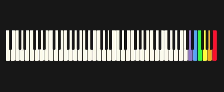 Prelude