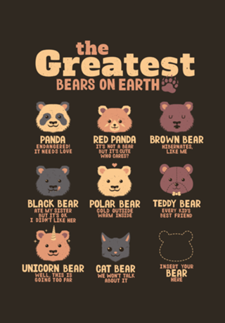 Greatest Bears Insert your Bear
