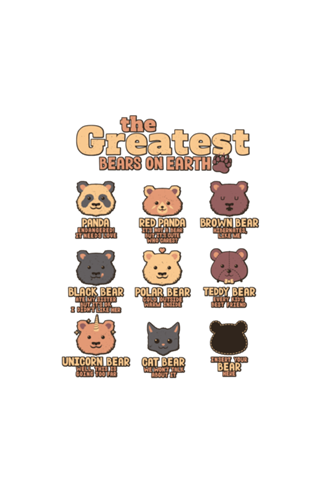 Greatest Bears Insert your Bear