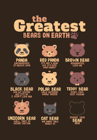 Greatest Bears Insert your Bear