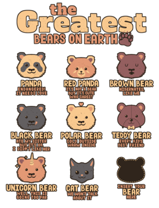 Greatest Bears Insert your Bear