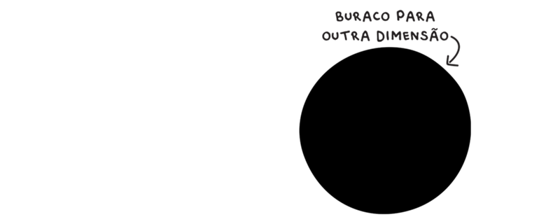 Buraco para Outra Dimensão
