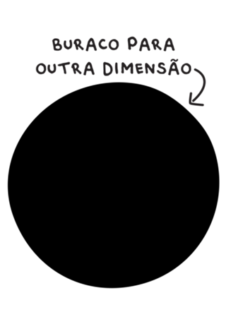 Buraco para Outra Dimensão