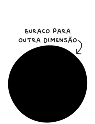 Buraco para Outra Dimensão