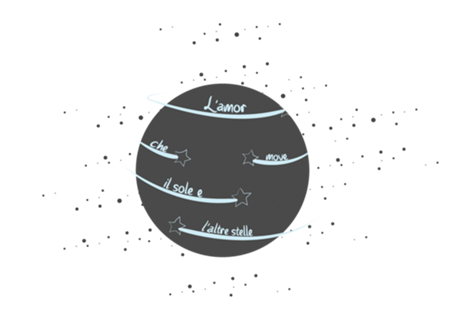 L'amore che muove il sole e l'altre stelle