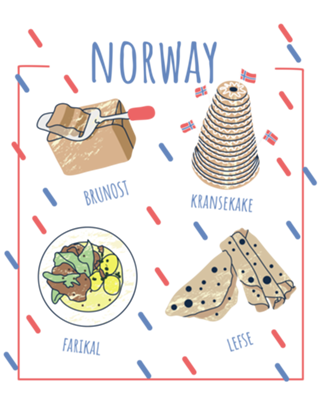 Culinária da Noruega