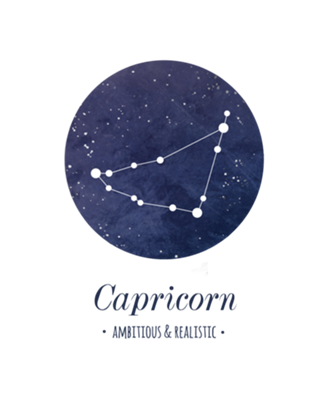 Capricorn Constellation
