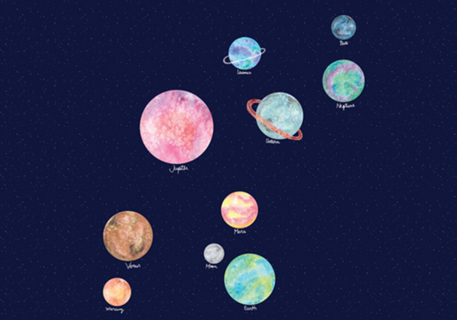Planetas do Sistema Solar, Plutão e a Lua - azul