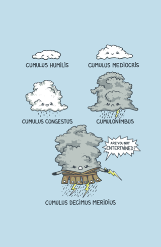 Cloudiator