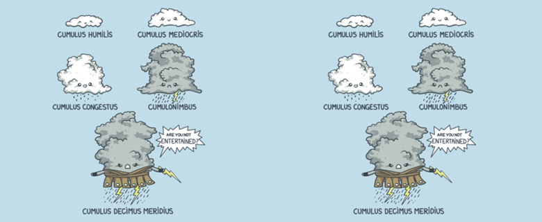 Cloudiator