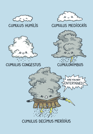 Cloudiator