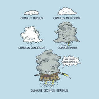 Cloudiator