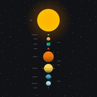 Sistema Solar