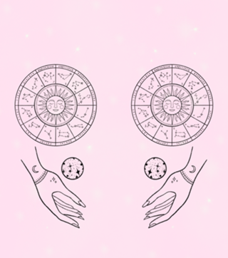 Astrologia III