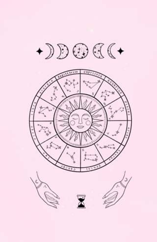 Astrologia III