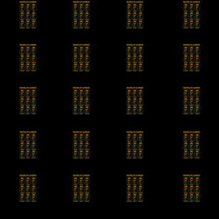 Medieval Villain Tower Emotions