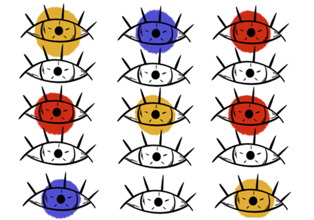 Eye
