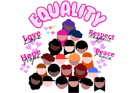 Equality