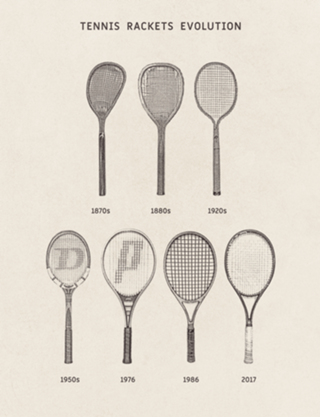 Tennis Rackets Evolution