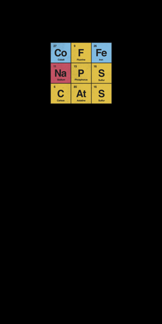 Science, Naps & Cats