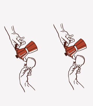 The Creation of Coffee Classic Art Barista