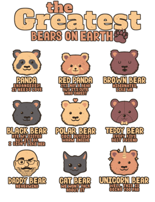 Greatest Bears Daddy