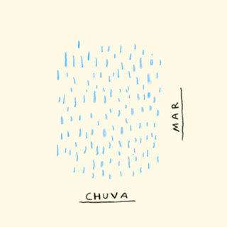Chuva Mar
