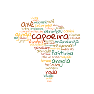 Capoeira words