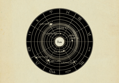 Zodíaco & Planetas