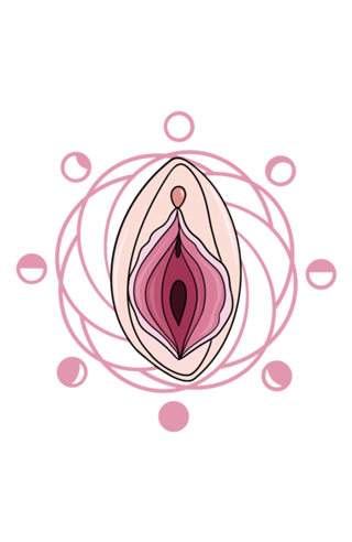 Ciclos da Lua Vermelha