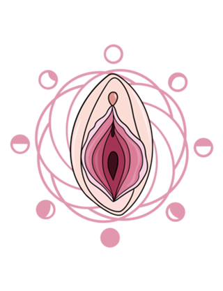 Ciclos da Lua Vermelha
