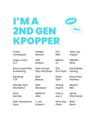 I'm a 2nd gen kpopper