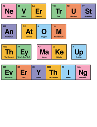 Never trust an atom they make up everything