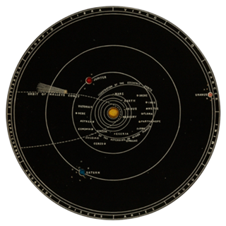 Vintage Sky Map