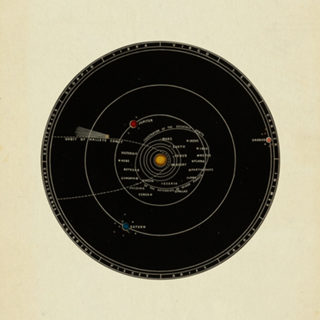 Vintage Sky Map