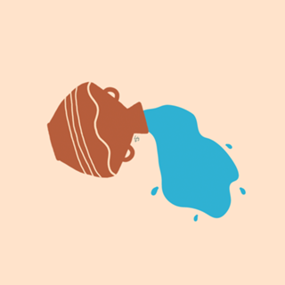 Signo de Aquário