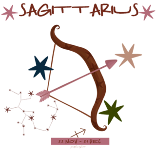 Sagitário - Coleção Signos