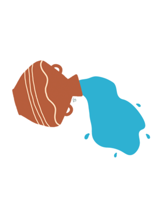 Signo de Aquário